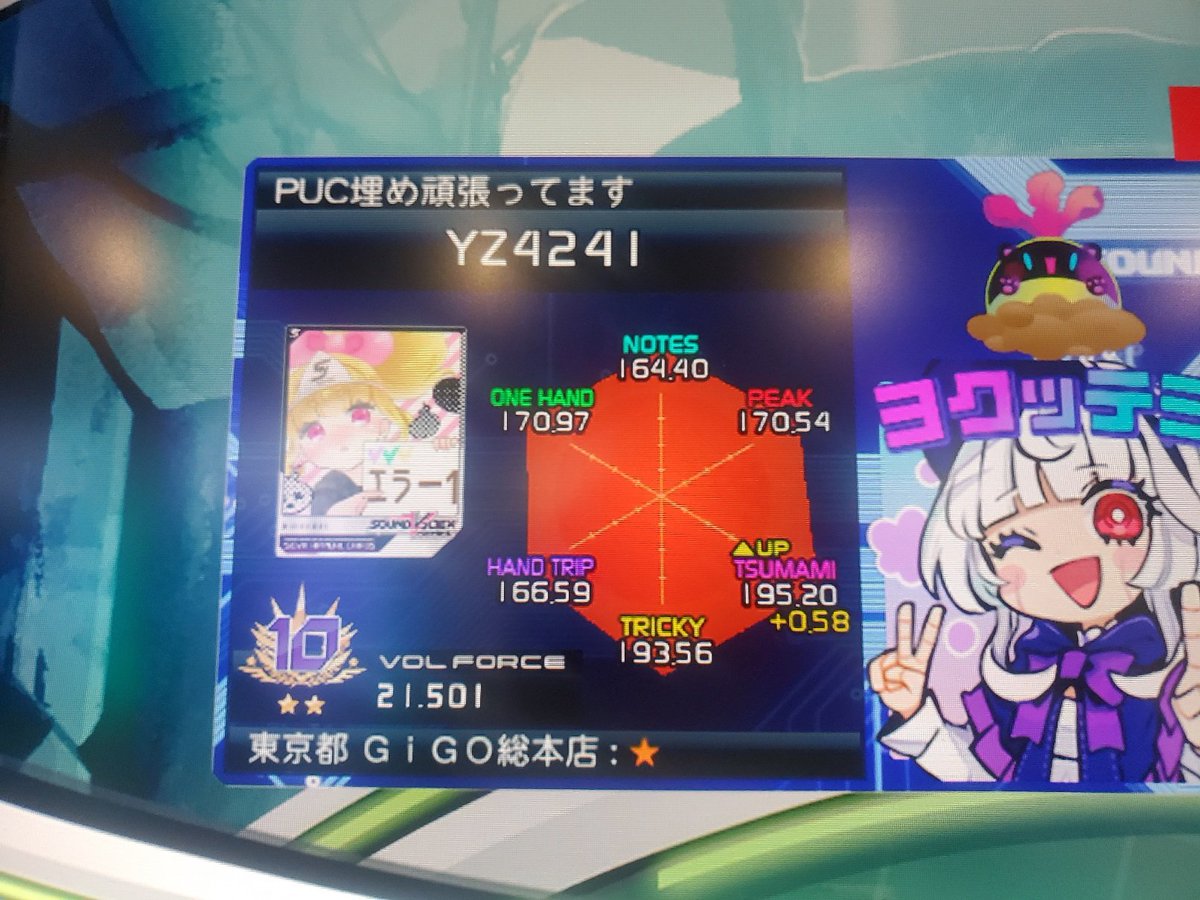 TSUMAMIレーダー195突破！