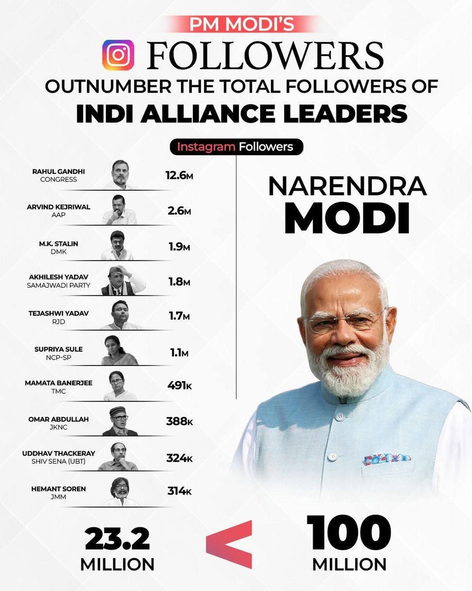 PrathimaBJP tweet media