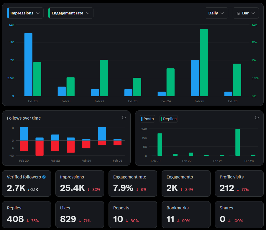 J A Z I I tweet media