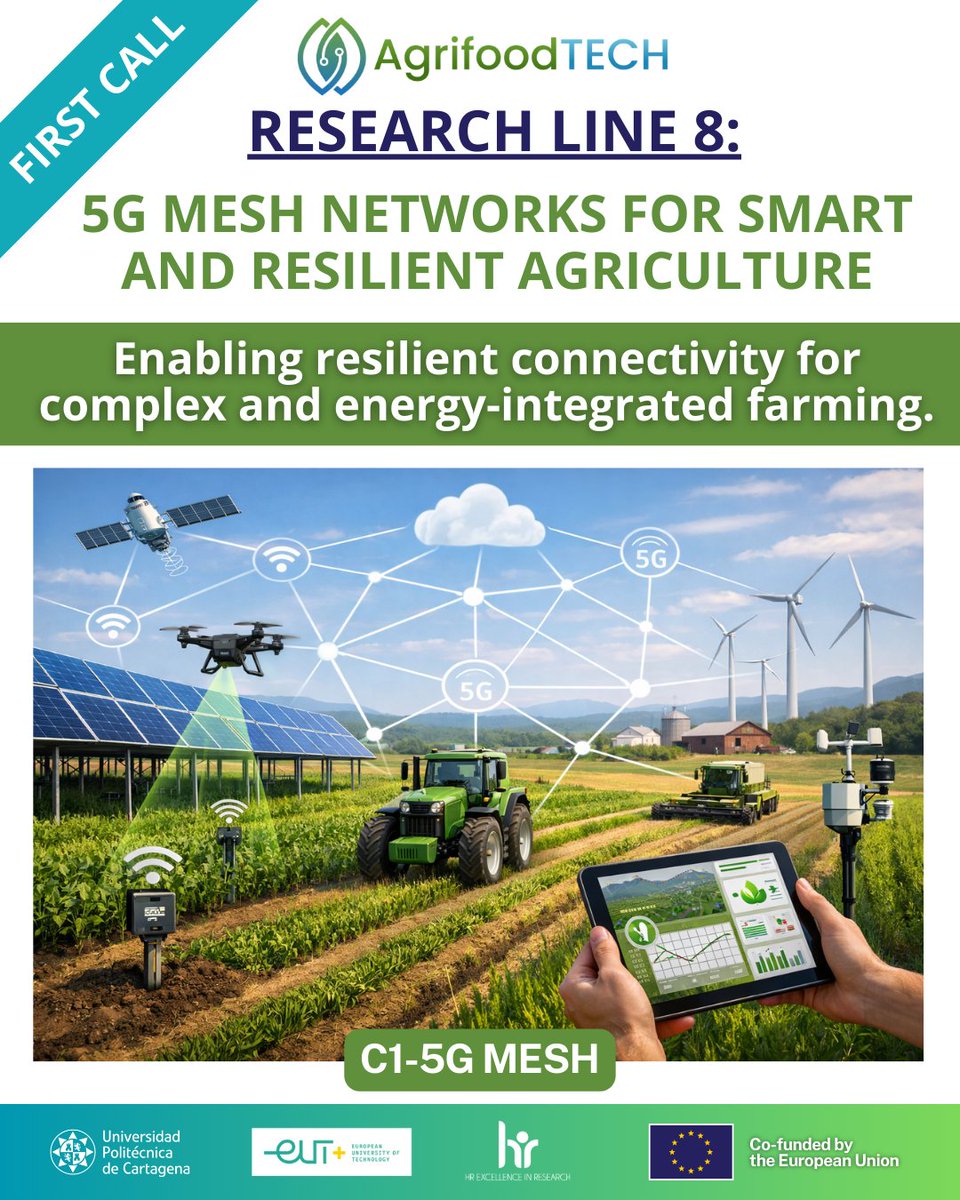 AgrifoodTECH Project tweet media