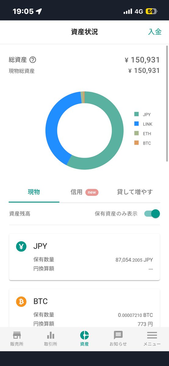 既卒ビットコイン(2年目) tweet media