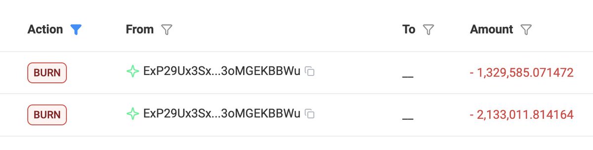 hey <a href="/WhiteMoonDev/">WhiteMoon D.</a> buyback and burn ?