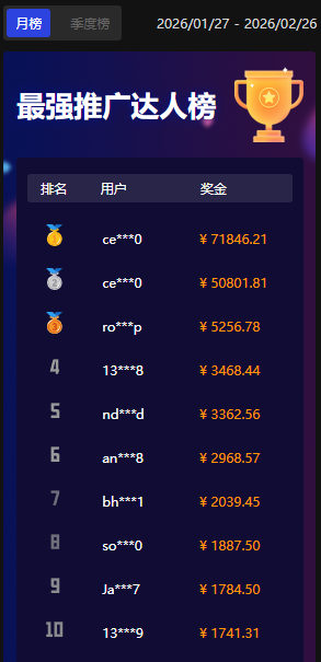 比特指纹浏览器 tweet media