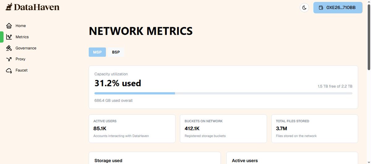 BigChangeBTC 🫎 tweet media