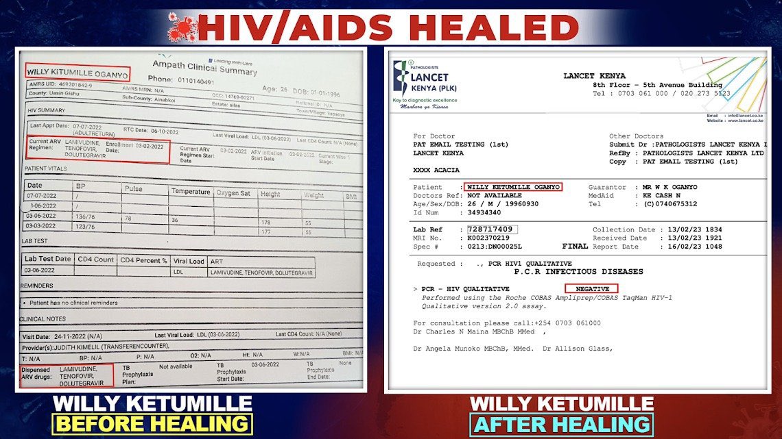 LouisLupo4's tweet photo. The one common denominator in all these HIV/AIDS healings: The Eternal Blood of Jesus decreed by the Prophet of THE LORD, Prophet Dr Owuor. 
#ChristJesusCuresHIV

@CDCgov @NIH @HIVGov @FredHutchGO @HealthCareGov 

More files to review in the USA. https://t.co/xP4WO7ETjx