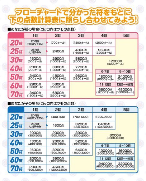 とりパパ@鳥越しんじ tweet media