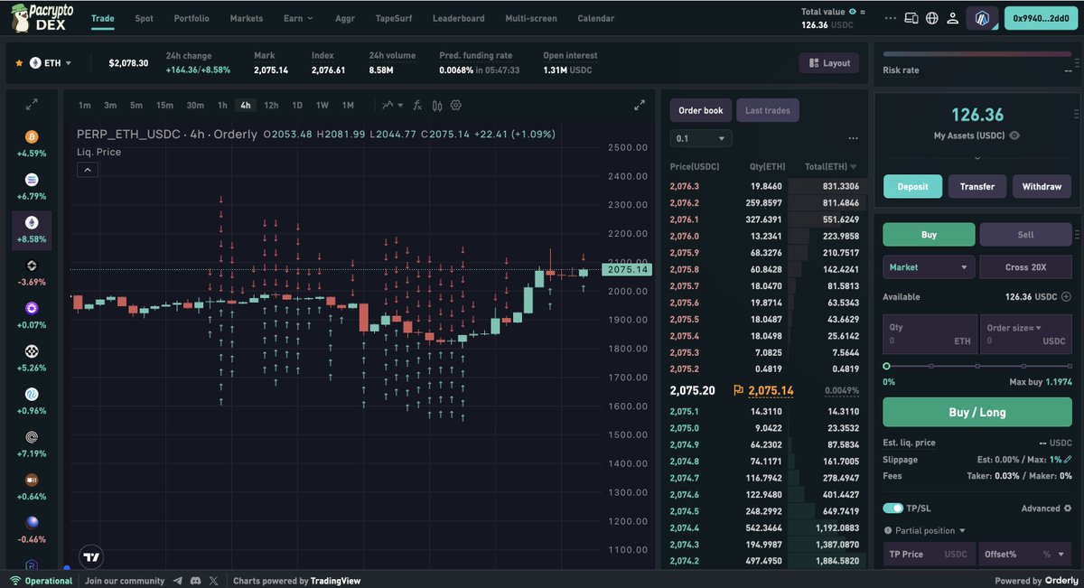Pacrypto tweet media