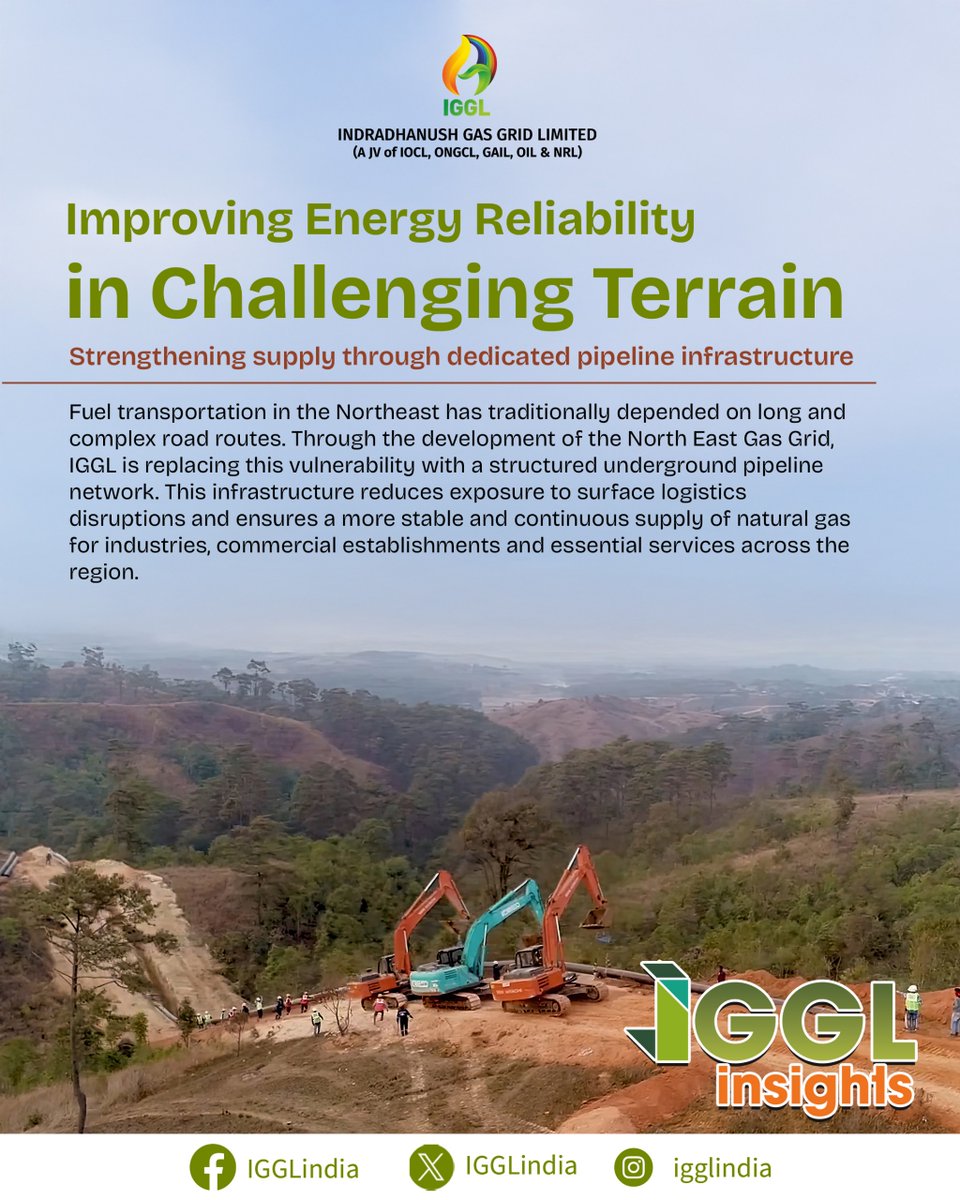 Indradhanush Gas Grid Limited tweet media