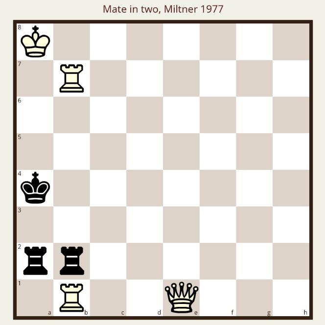LearningChess tweet media