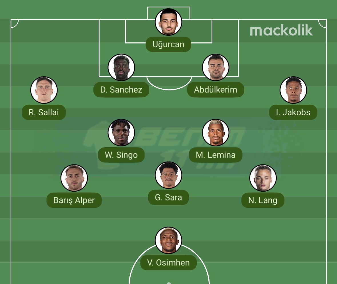 Mezzala Futbol & Scout tweet media