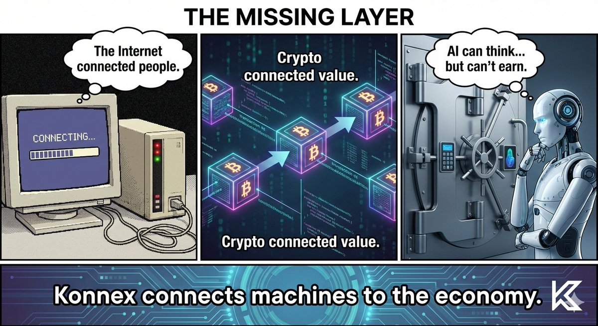 The internet connected people.
Crypto connected value.

But AI still can’t hold money, sign contracts, or get paid. It waits for humans.

<a href="/konnex_world/">Konnex</a> connects machines to identity, contracts &amp; on-chain payments.
Autonomous agents won’t just execute. They’ll earn.