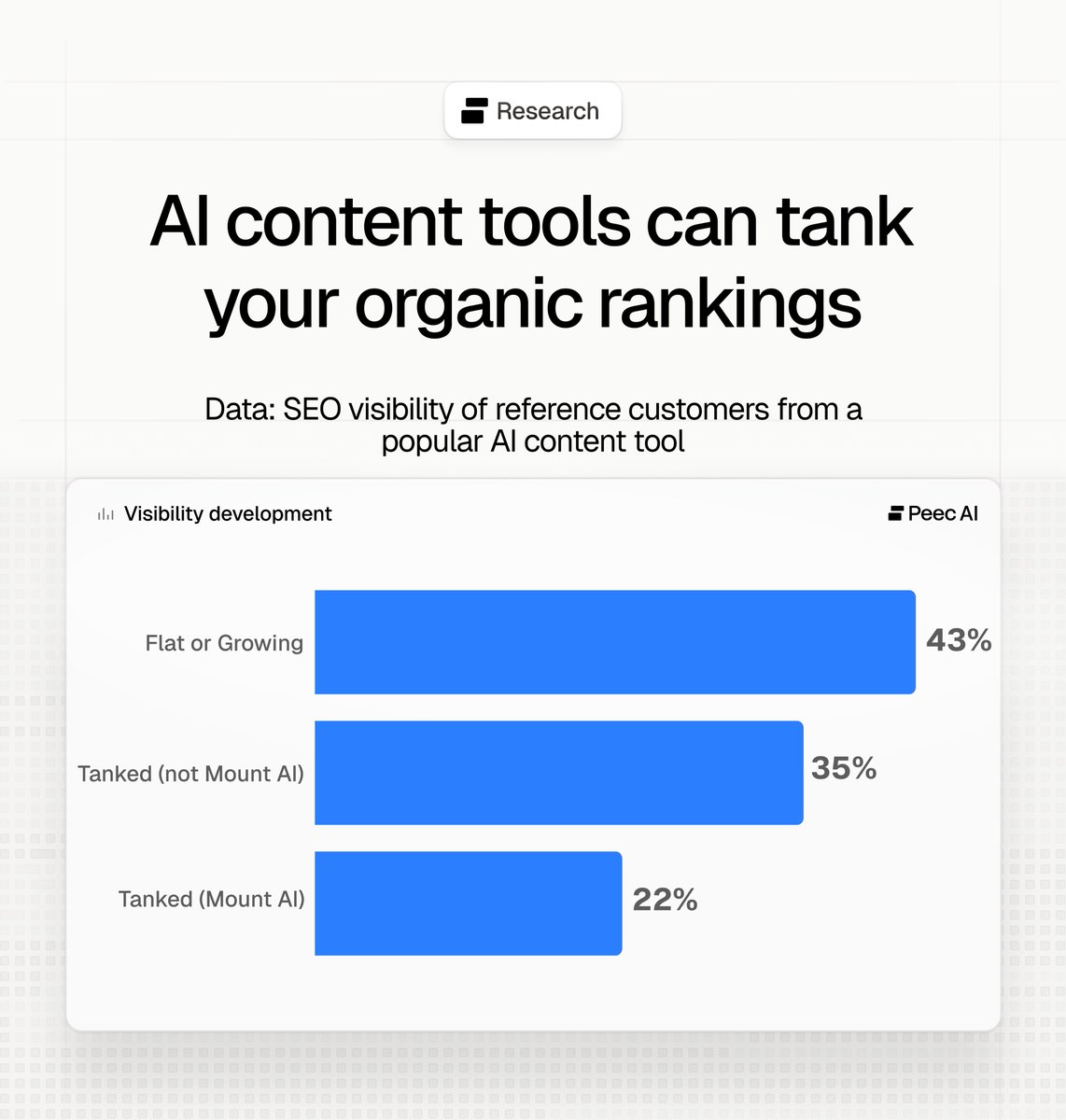 Malte Landwehr tweet media