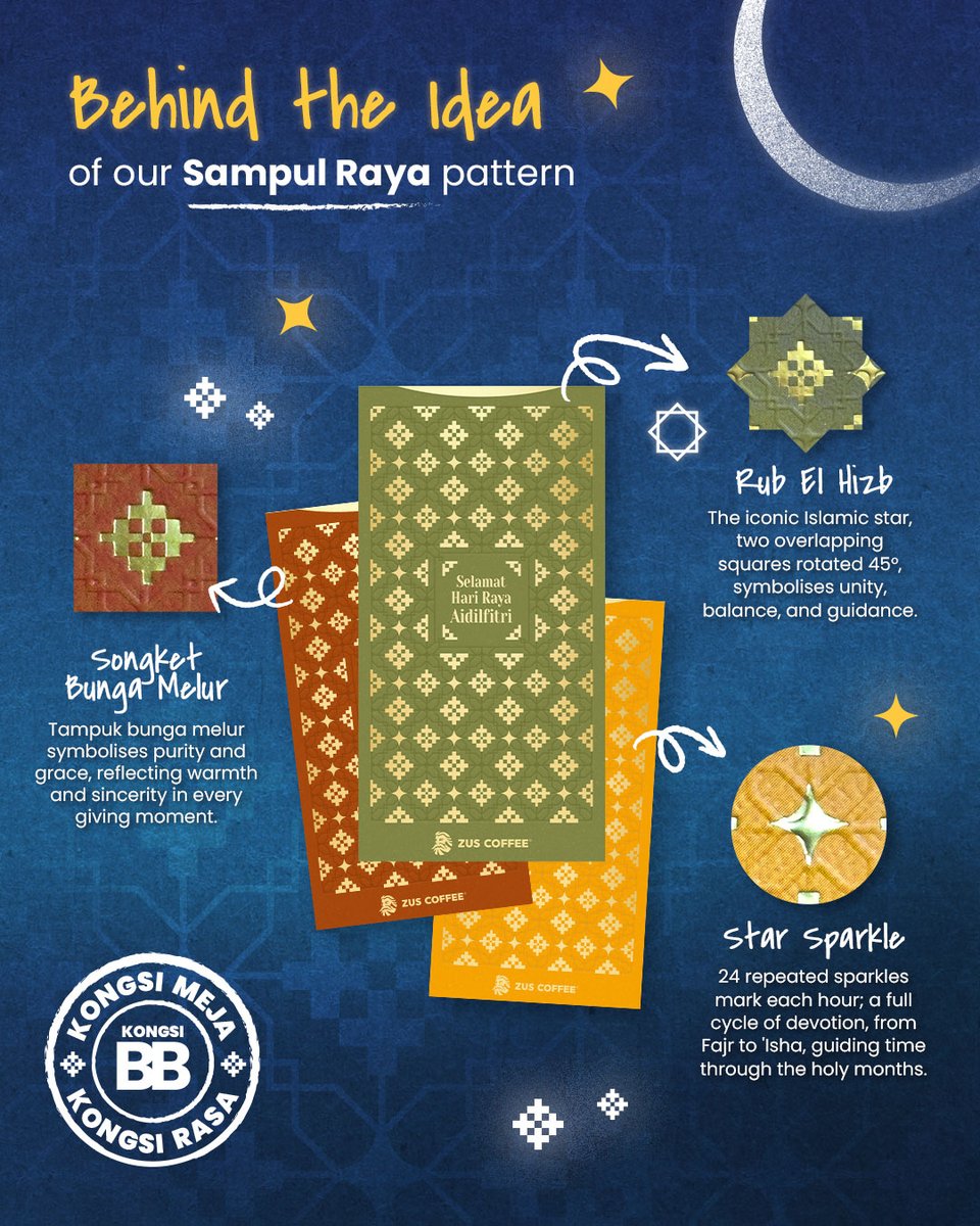 ZUS Coffee® tweet media