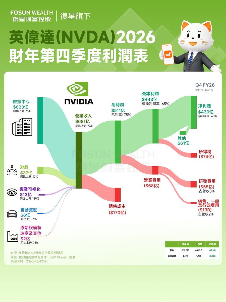 喵老闆的搖錢書 tweet media