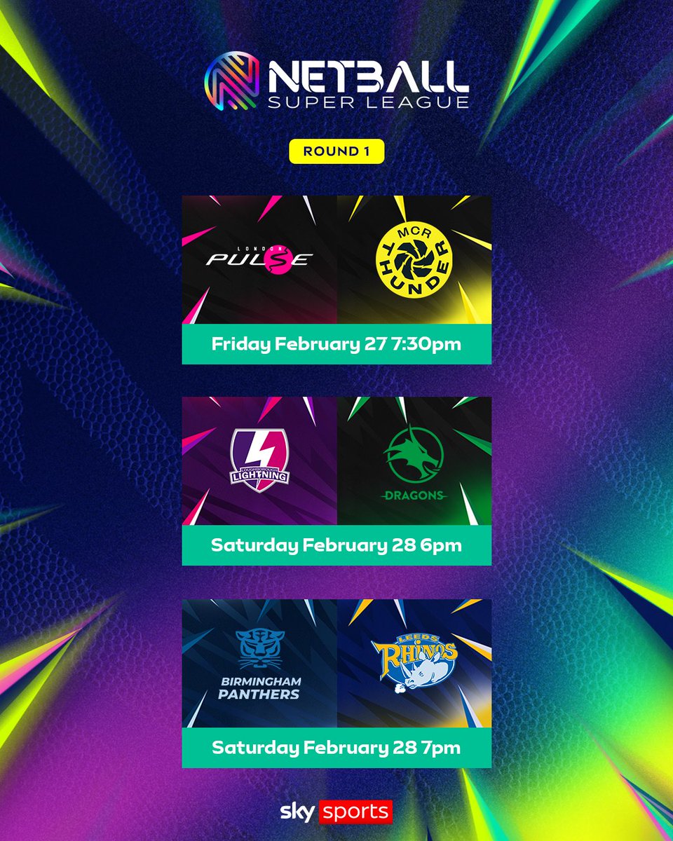 Sky Sports Netball tweet media