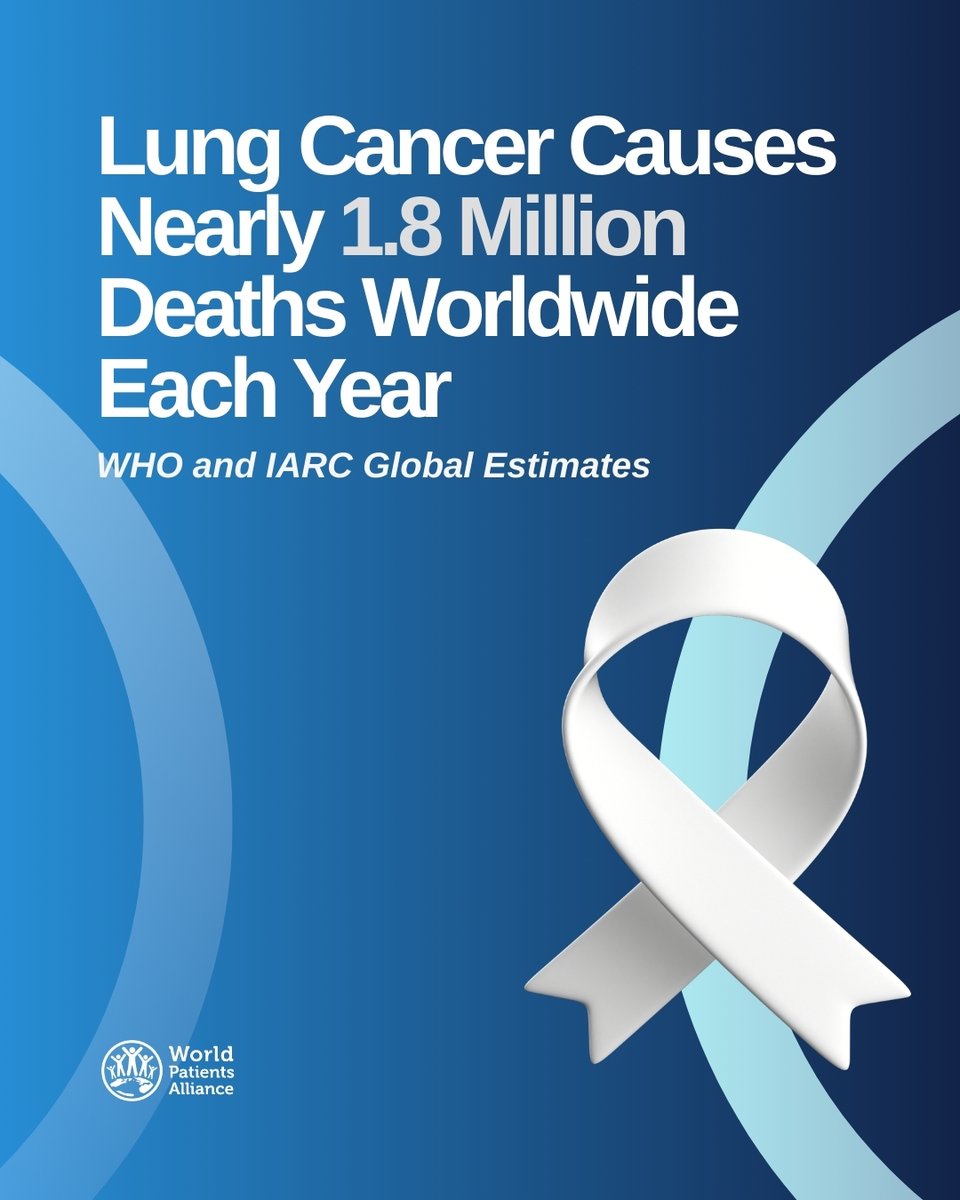 World Patients Alliance tweet media