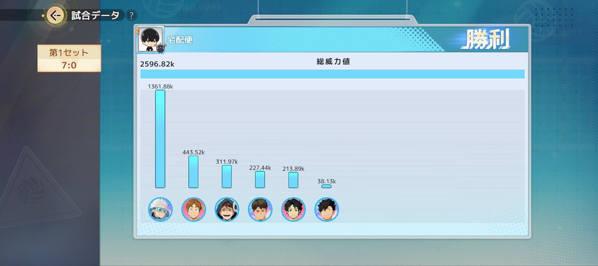 宅配便 tweet media
