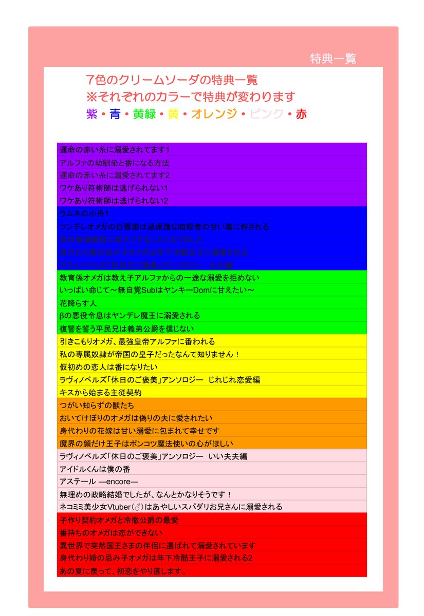 ラヴィノベルズ🐰コミックラヴィ編集部 tweet media