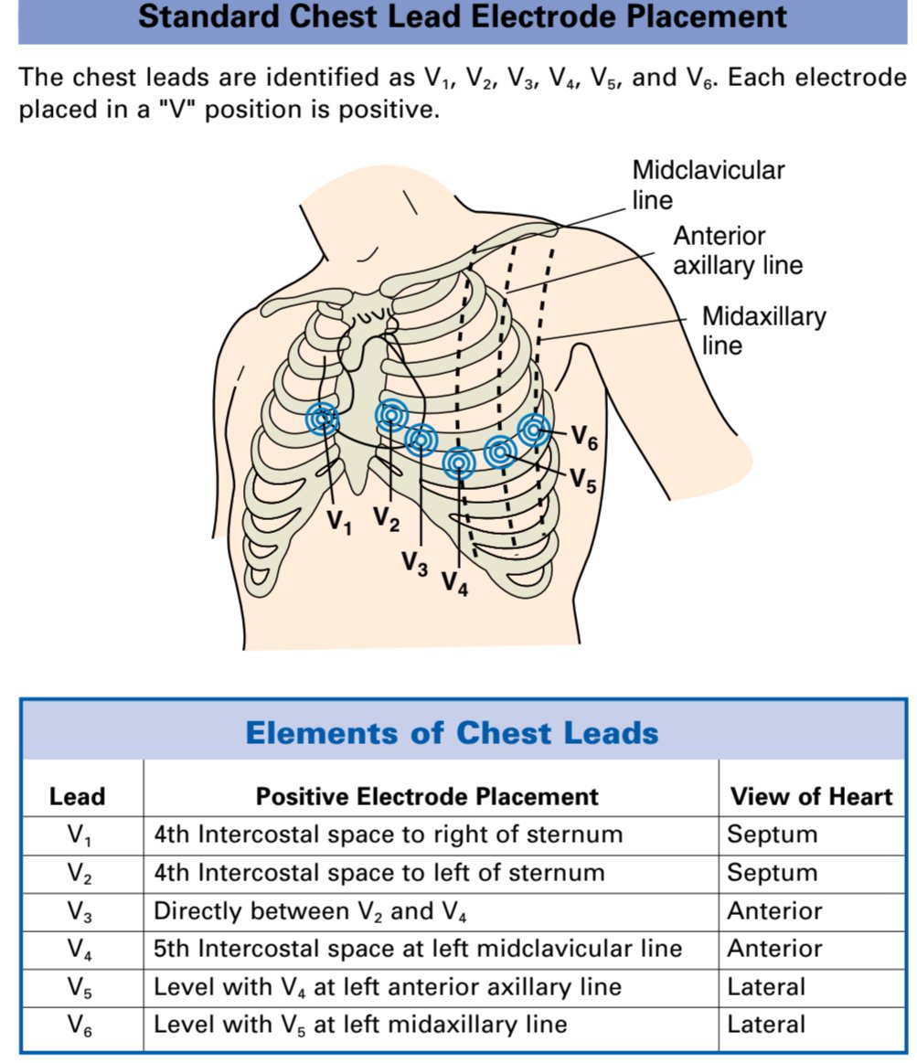 CardiovascularCorner tweet media
