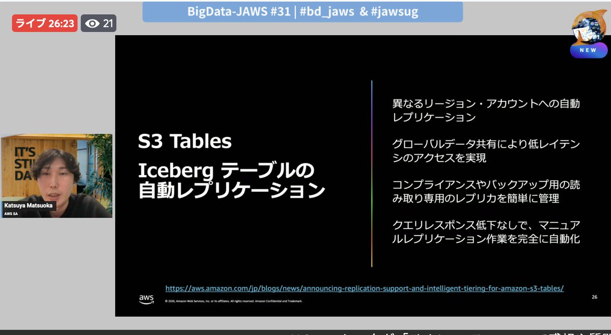 「BigData-JAWS 勉強会 #31 最新UPDATEセッション」配信中です🦈✨＃jawsug #bd_jaws #bdjaws
jawsug-bigdata.connpass.com/event/381708/