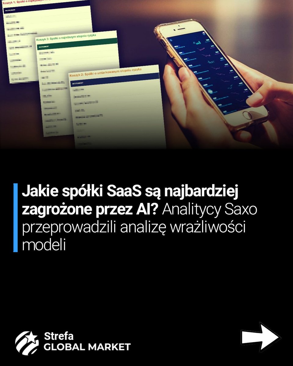 Strefa Global Market tweet media