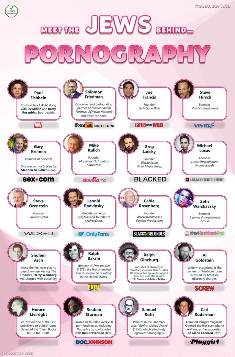 Dünya çapındaki pornografi endüstrisini kim yarattı?

Yahudiler!

LGBTQ bireyleri, yozlaşmayı, pedofiliyi ve aile sisteminin çöküşünü kim destekliyor?

Yahudiler!