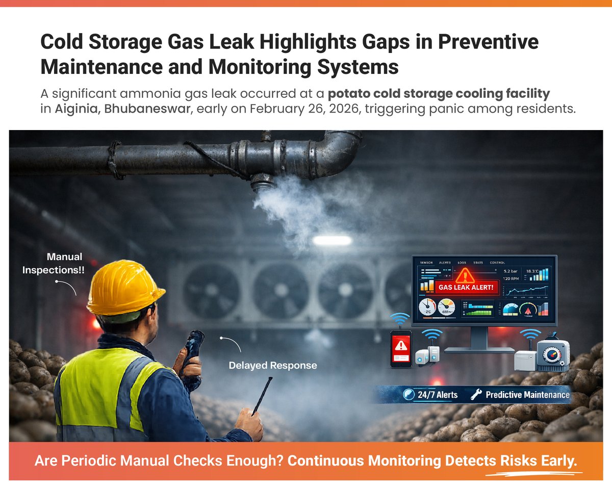 datoms_iot's tweet photo. Ammonia leak at a Bhubaneswar cold storage warehouse today.

Are facilities monitored in real time, or still relying on periodic checks? Compressors, chillers, CO₂, power systems - early detection prevents escalation.

Prevention over reaction.
#ColdStorage #IndustrialIoT https://t.co/bfMxEaadaw