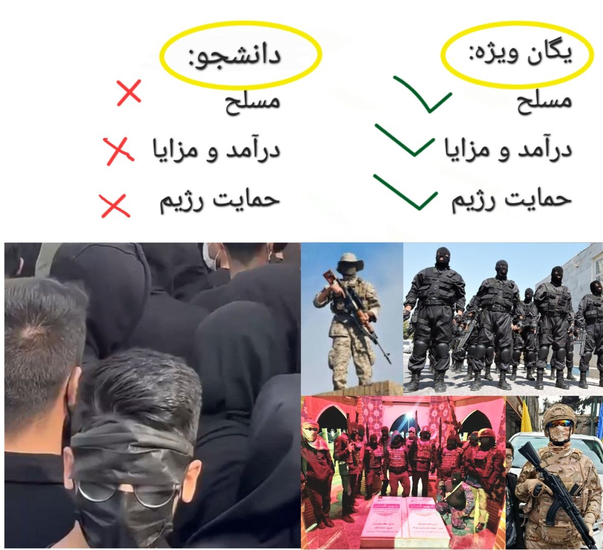 aalchaa's tweet photo. هر دو صورتهایشان را پوشانده اند.
منتهی یکی از ترس جونش، دیگری از ترس کونش. https://t.co/KT8Rv9TQHu