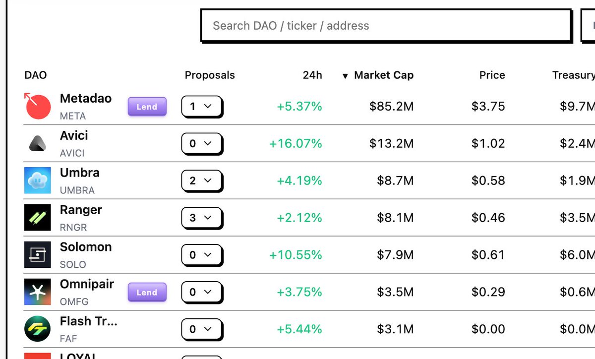 FutardTrade tweet media