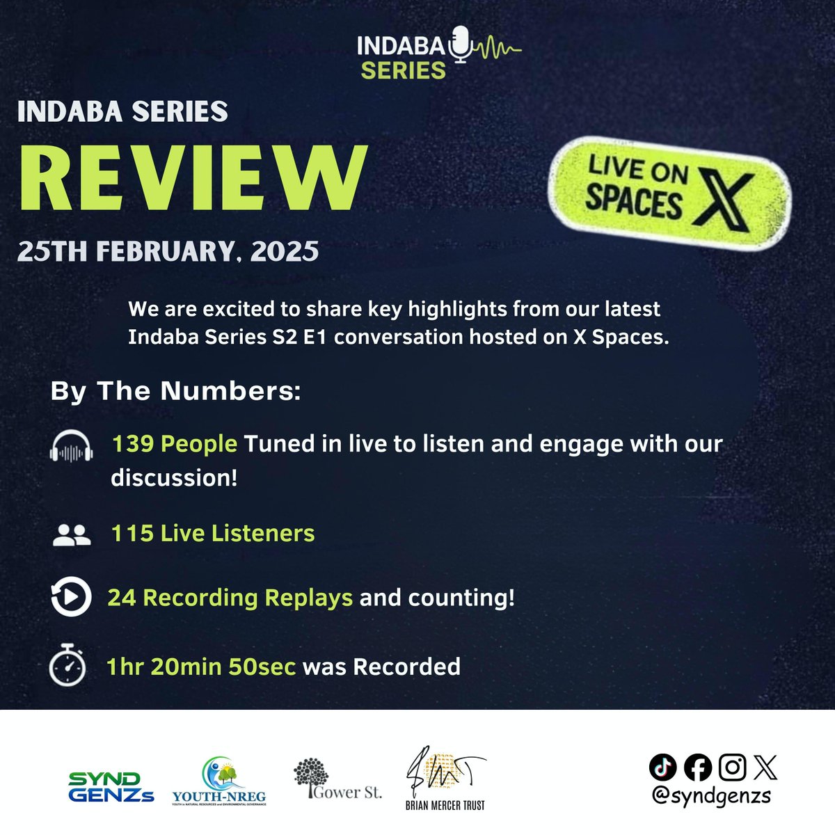 SYNDGENZs's tweet image. We showed up. We spoke up. We made impact 🥳🔥

Indaba Series S2 E1 on X Spaces was one for the books!
Huge thanks to everyone who tuned in and kept the conversation alive 🌍✨

#IndabaSeries #SyndGenz #ClimateConversations