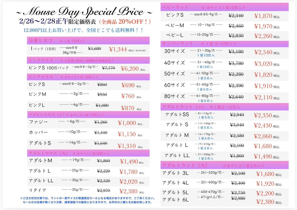 【全品20%OFFセール開催中❗️】

只今よりセール開催です☘️

明後日28日正午まで全品20%OFFでご購入いただけます🉐

来月から価格改訂により、今年最安値でご購入いただける最後の機会になると思いますので、このタイミングをお見逃しなく🐁

セール商品のご注文はこちら🐭🐥 
kyusyu.little-monsters.net/products/list?…