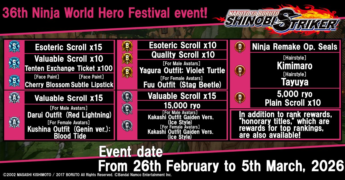 Naruto Video Games tweet media