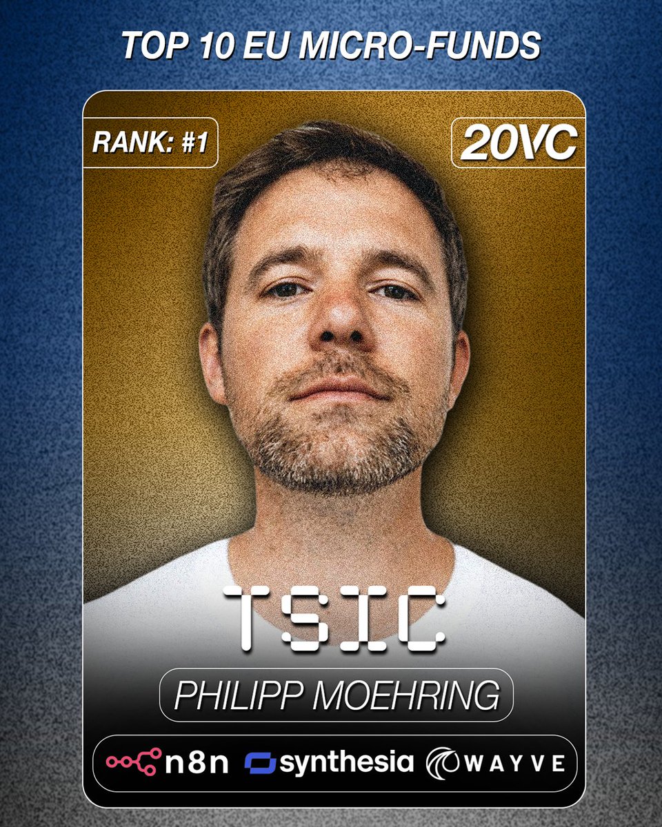 Philipp Moehring - tiny.vc tweet media