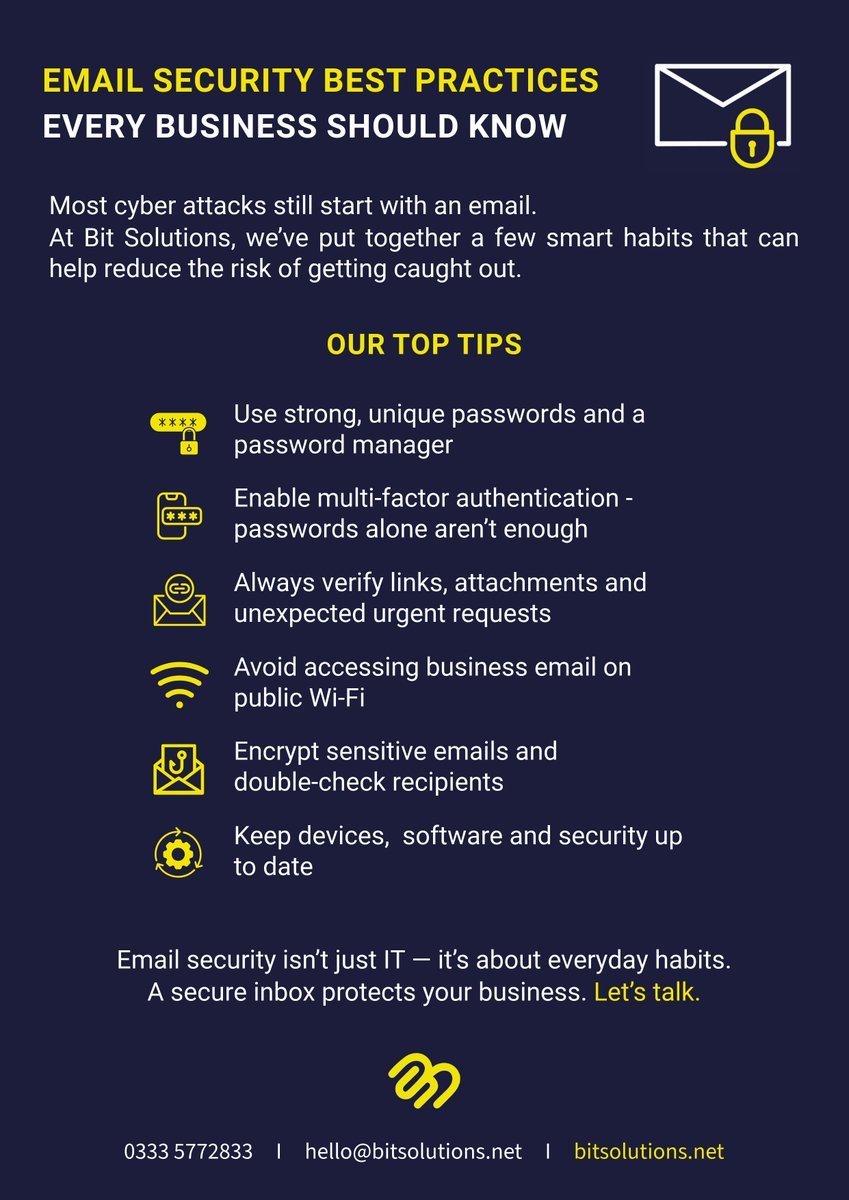 Bit Solutions tweet media