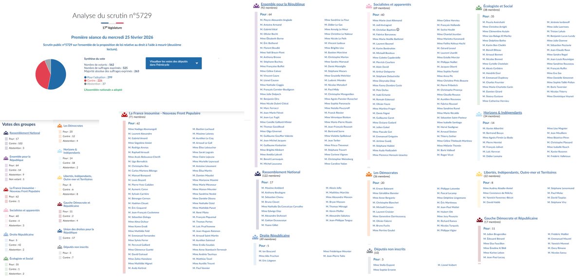 ZEIGER Franck tweet media