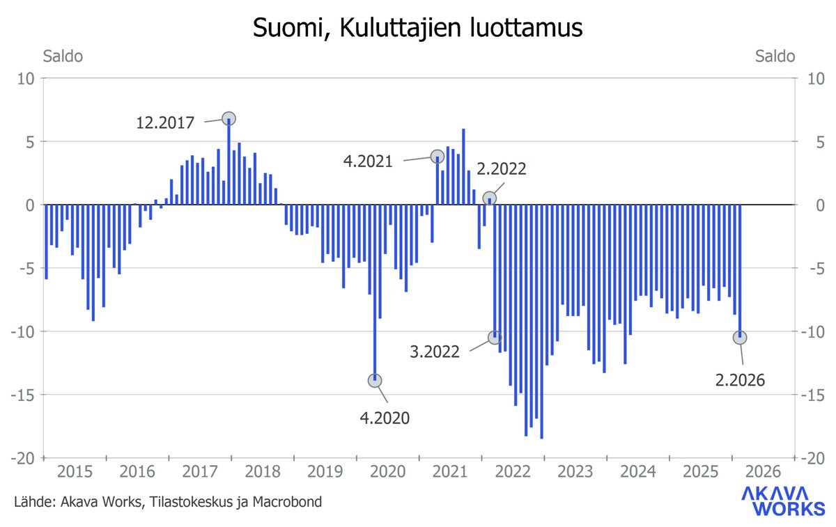 Pasi Sorjonen tweet media
