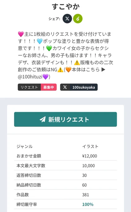 今月からYouTubeでの活動を始めたイラストレーターです お絵描きしながらリスナーさんと雑談する配信をやってます 今はまだ肉体が動きませんがチャンネル登録者さんが目標の1000人を突破したらPCを買って肉体を産む予定です 応援してみては!? #新人Vtuberお探しですか