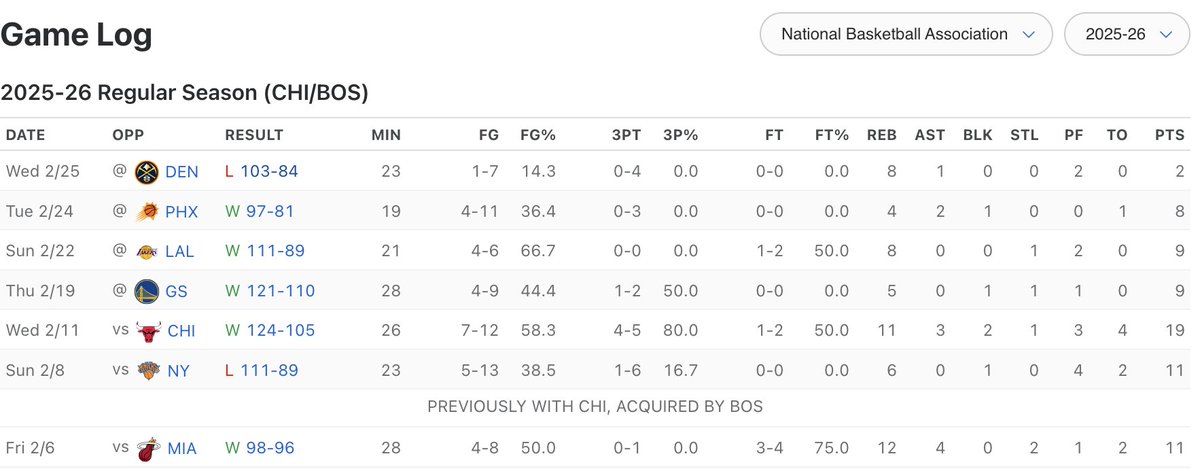 Dan Greenberg tweet media