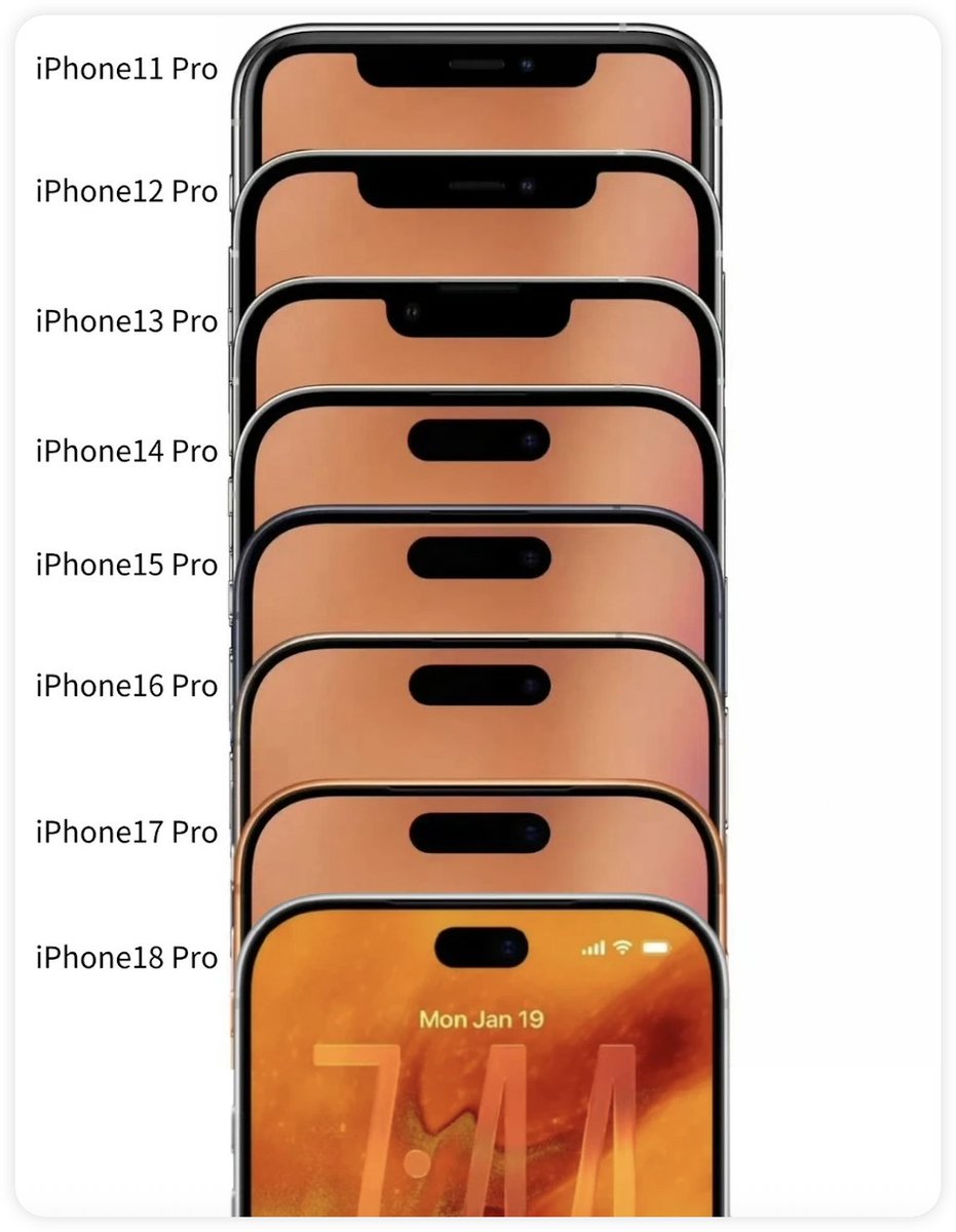 Apple is moving closer to Android. #iphone18pro
