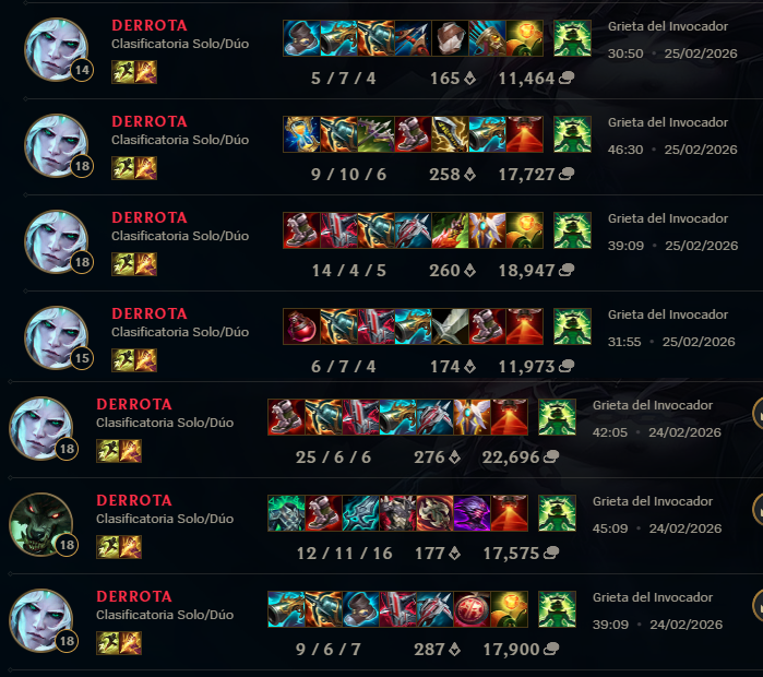 BROKENSTAR666's tweet photo. POV: Riot Games sees that you finally get out of Bronze, and now it’s time to match you with nothing but trolls. https://t.co/xUC7XVS2CV