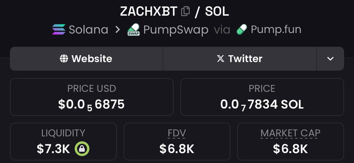 Btw <a href="/zachxbt/">ZachXBT</a> will come out tomorrow with the investigation so he will be talked all day 

281YpqPYRf3zKrqxg9uiMJ3ojCt2YijAFSM2thZZpump

This is only Pumpfun coin that he already claimed before and he is getting the fees ( you can check , paste the ca on X ) 

Sitting at 6k