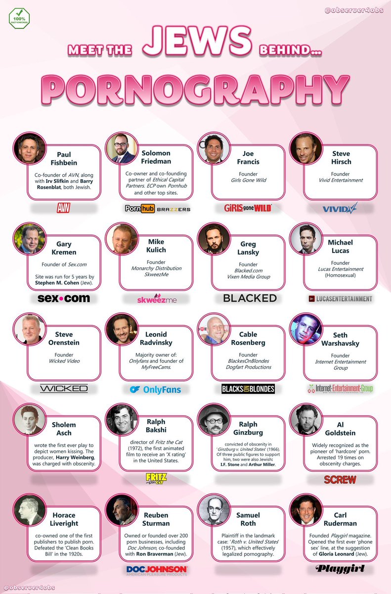 Who created Porn Industry all over the world?
Jews !!

Who promotes, LGBTQ, degeneracy, pedophilia  &amp; fall of the family system? 
Jews !!

Yeah let's eliminate Jihadis &amp; make Jews our best friends &amp; support greater Israel &amp; Kuki nation

This degeneracy will help our Hindus.