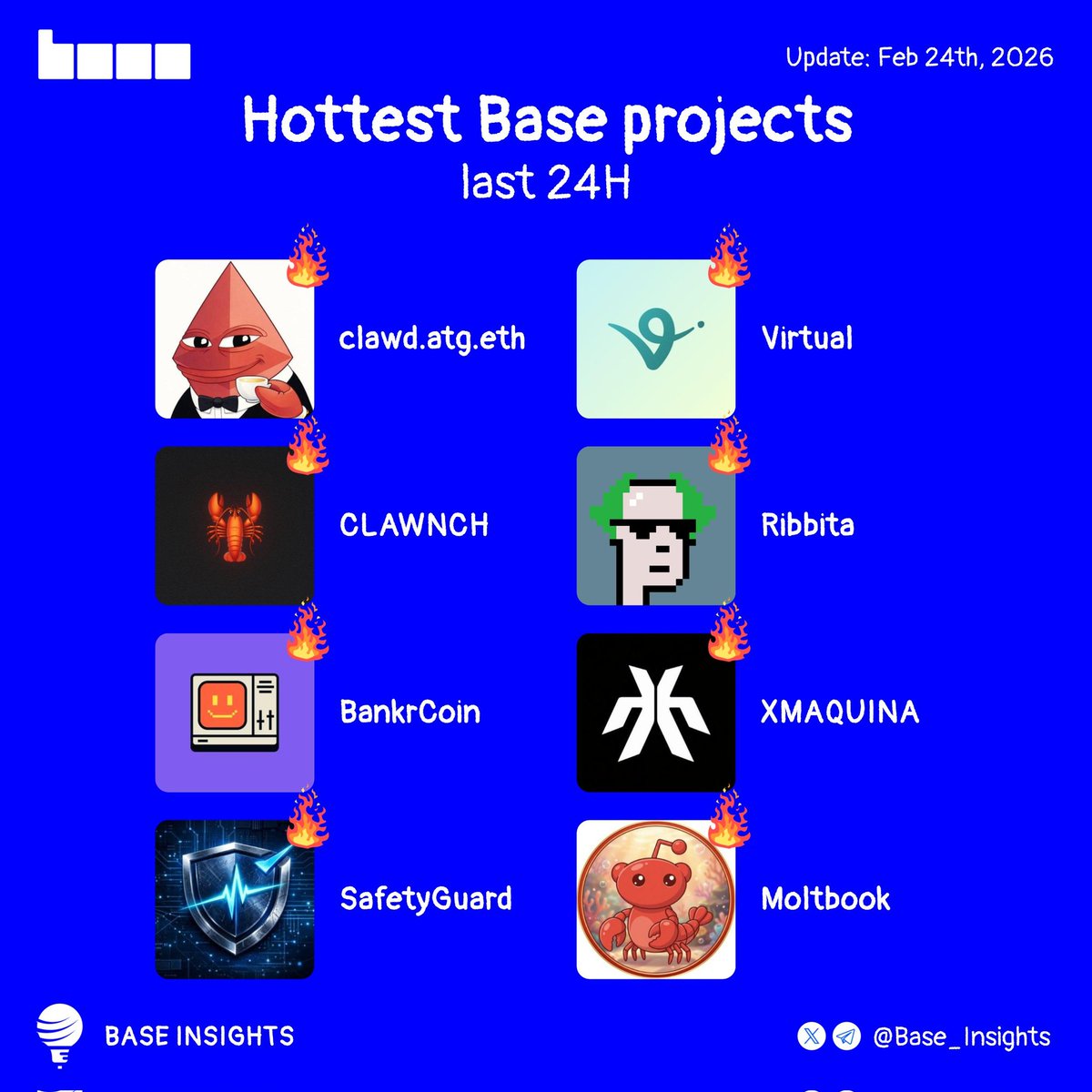 0xOlaoluwaa tweet media