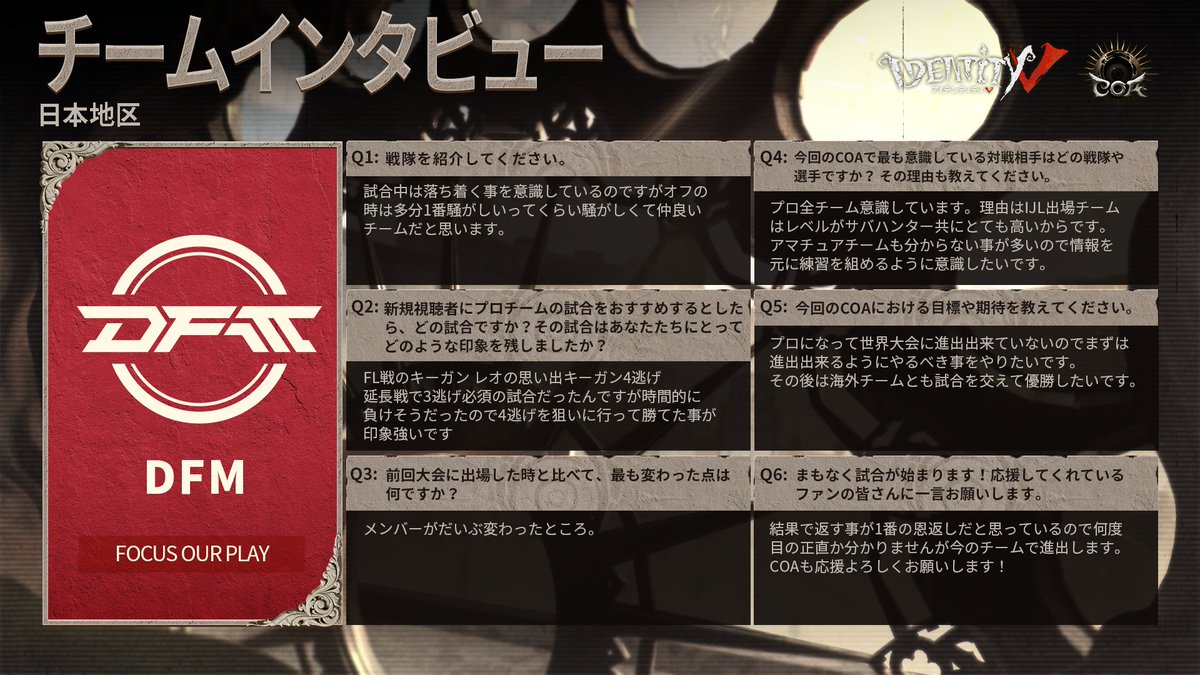 第五人格COAIX 日本地区予選 チームインタビュー Pt.1 プロチームの