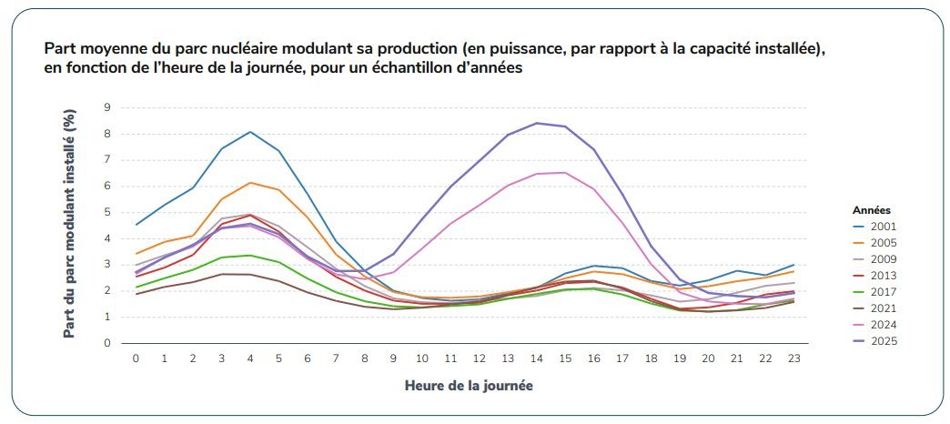 Institut National de Bitcoin (INBi) tweet media