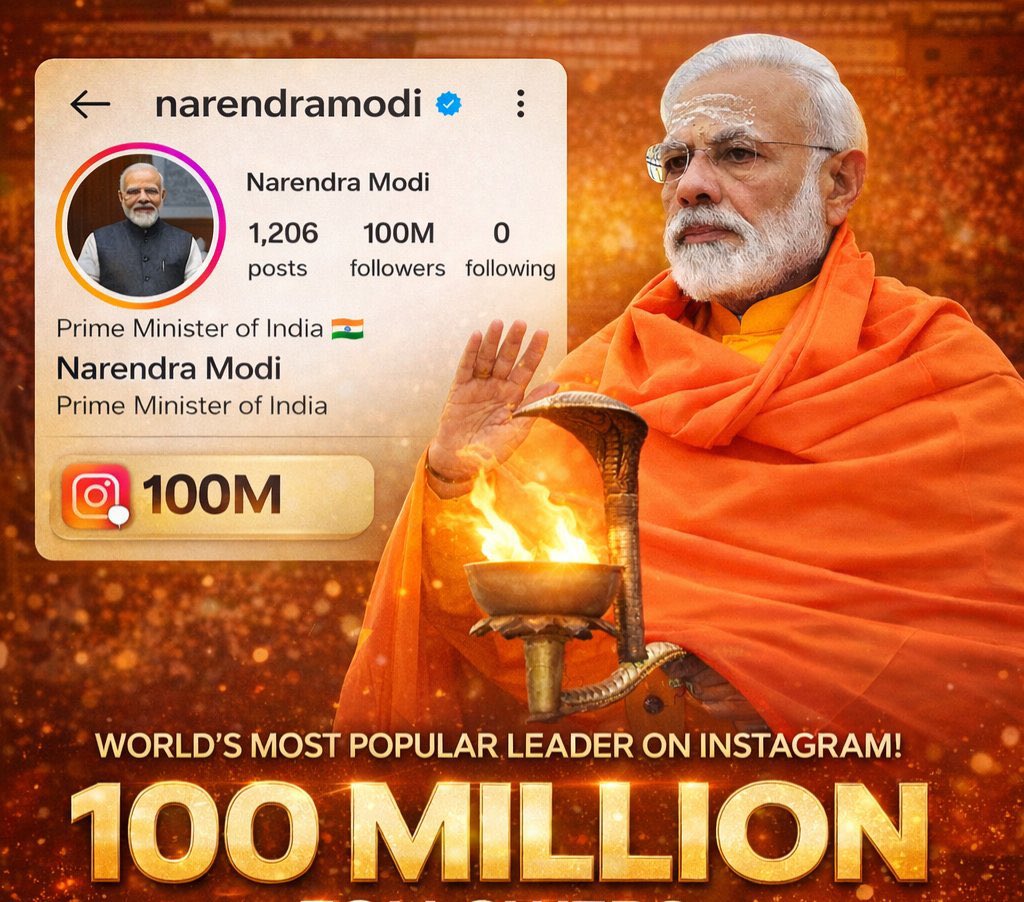 Chirag0719's tweet photo. 100M followers, One global icon…

વિશ્વના સૌથી લોકપ્રિય નેતા યશસ્વી પ્રધાનમંત્રી શ્રી @narendramodi સાહેબને ઇન્સ્ટાગ્રામ પર 100 મિલિયન ફોલોવર્સ પહોંચવા બદલ હાર્દિક અભિનંદન.
@BJP4Gujarat @BJP4India https://t.co/111Qa97WP8