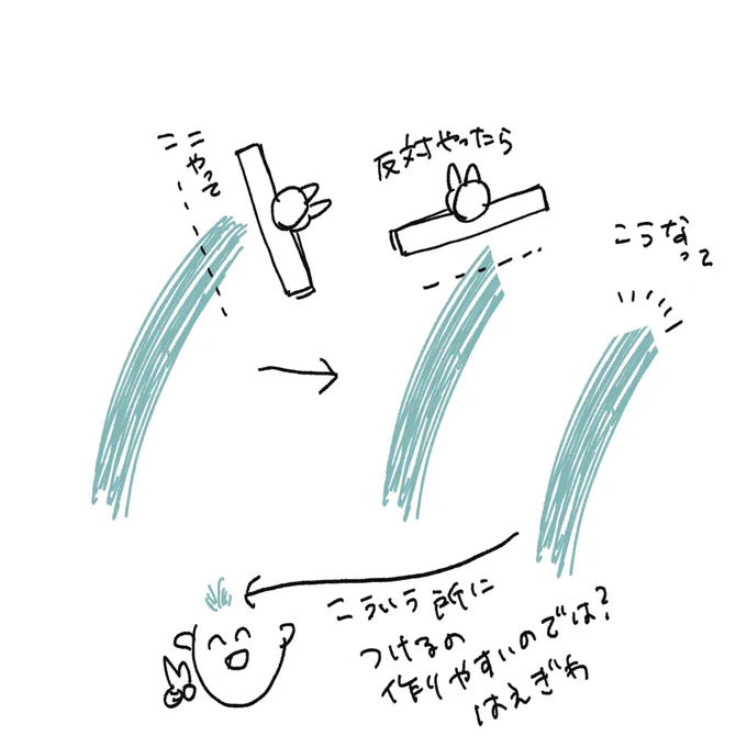 アシストのあれ🤨 