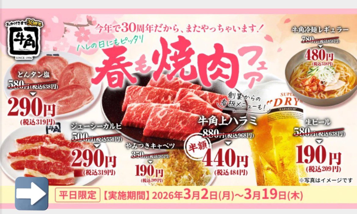 poi4ninnopapa's tweet photo. 牛角1000円で1人焼肉できそう🤔

1️⃣牛角春の焼肉フェア（３月２日〜）
※割引後の飲食代金合計が2,000円(税込)以上で利用可。平日限定

2️⃣ホットペッパーアプリで
今すぐ席押さえ予約1000ポイント使用
（クーポン残っていれば）

⬇️画像の食べ物全て注文で2068円
とんタン塩（319円）
ジューシーカルビ（319円）
牛角上ハラミ（484円）
牛角冷麺（528円）
やみつきキャベツ（209円）
生ビール（209円）

ホットペッパー1000ポイント使用して
残りの1068円を VISA割のタッチ決済すれば、1000円切りそうだな🥹