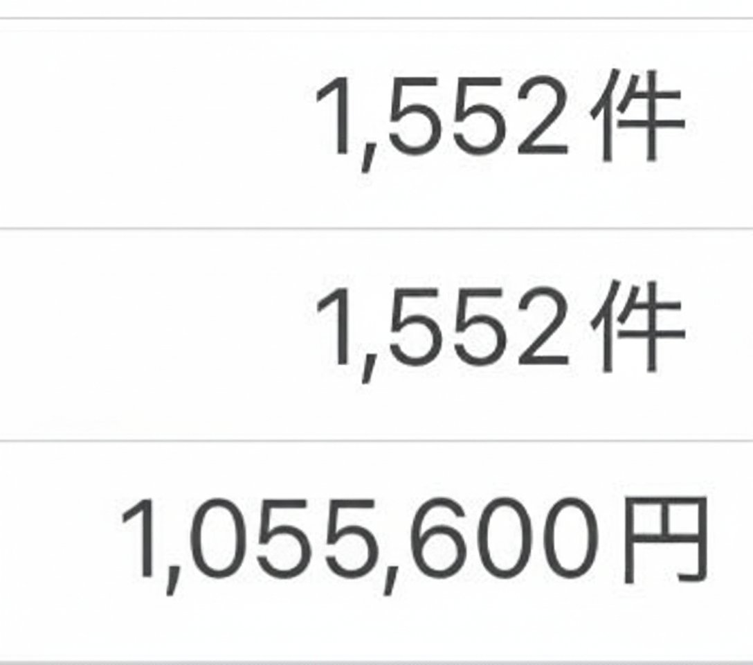 うると@パソコンスキルなし50代会社員×AI副業 tweet media