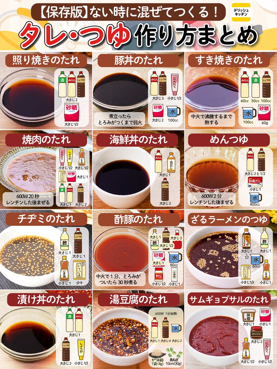 DelishKitchentv's tweet photo. おうちで作れるタレ・つゆまとめました。 https://t.co/Wp5NRjdgnO